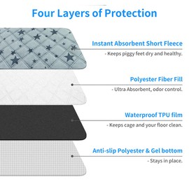 RIOUSSI Guinea Pig Cage Liners, Absorbent Washable Reusable Guinea Pig Fleece Bedding for Midwest and C&C Cages with Leakproof Bottom. Star Print, 17x23 Inch, 2 Pack