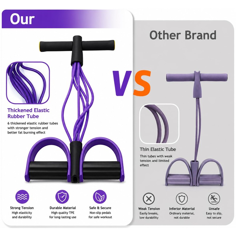 Pedal Resistance Bands with Handles, Multifunction Elastic Exercise Bands
