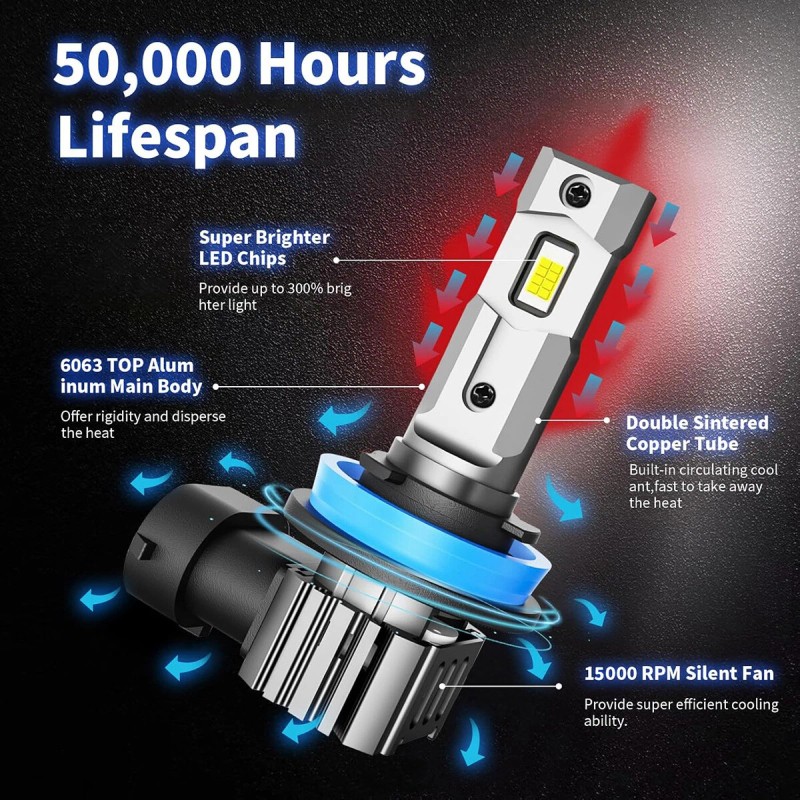 ANYTOP Super Bright Combo LED Headlight H7+H11+H11 High+Low Beam+Fog Light