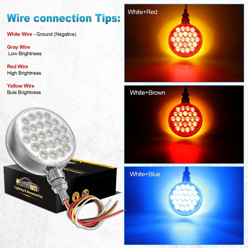 Partsam - 2 luces LED redondas de doble cara y
