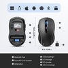 TECKNET Bluetooth Mouse, 2.4G Wireless Mouse (BT 5.0/3.0 + USB