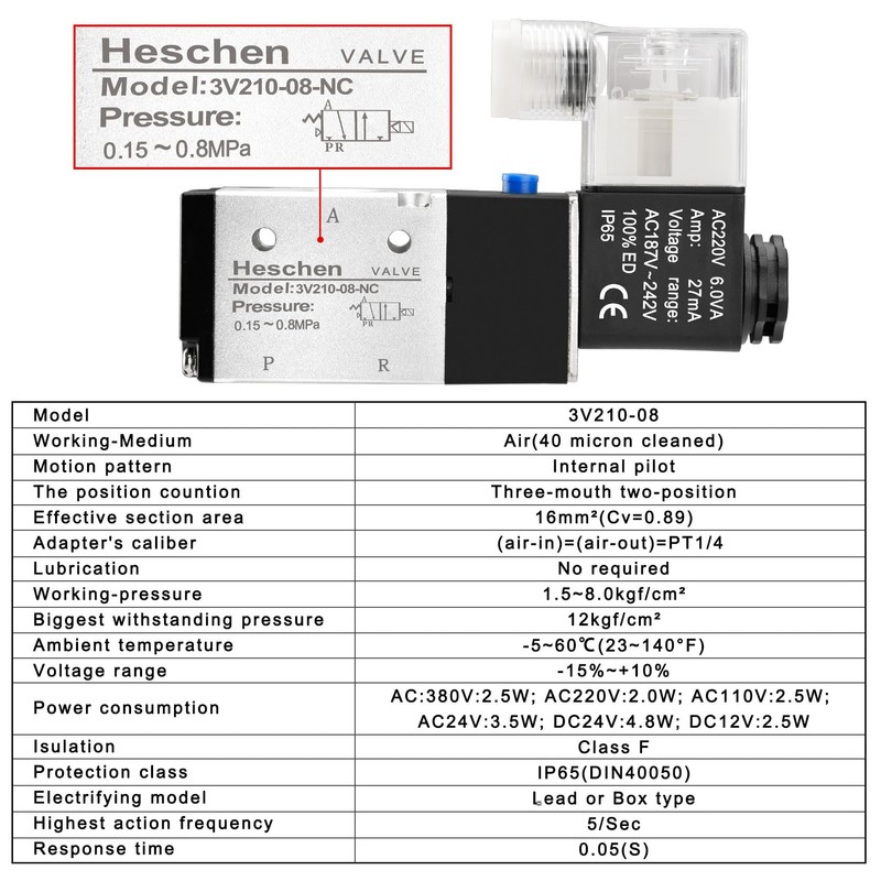 Heschen Electric Pneumatic Solenoid Valve 3V210-08 220VAC 6.0VA PT1/4 3/2