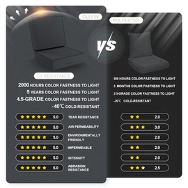 AOFEITE 2 PCS Outdoor Water-Resistant Olefin Deep Seat Cushion Set, 24 x 24 x 6 Inch Weather and Fade Resistant Patio Furniture Chair Cushion, Thickened Sofa Seat Pad with Straps, Dark Gray