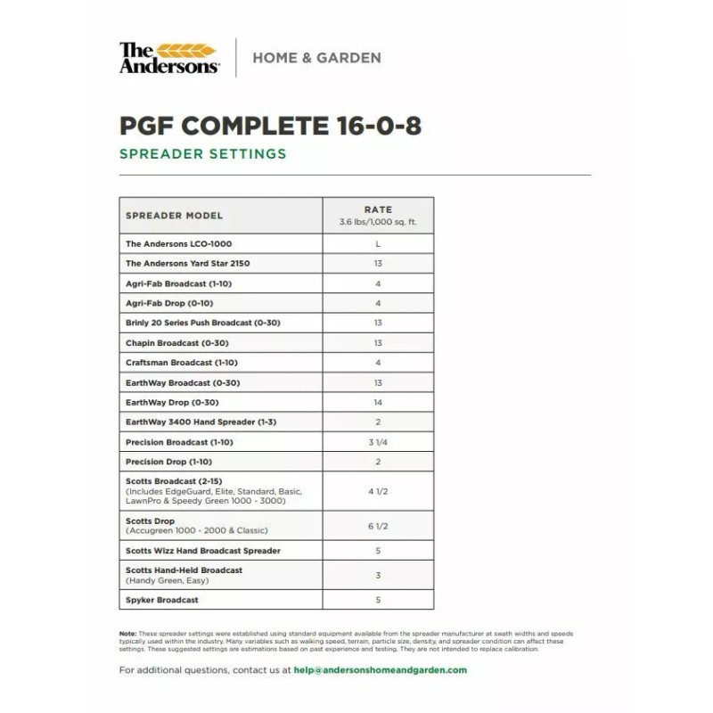 The Andersons Professional PGF 16-0-8 Fertilizer with Humic DG (40lb)