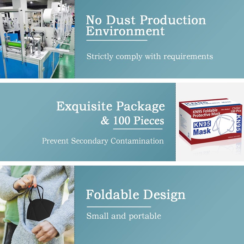 ChiSip KN95 Face Mask 60 Pcs, 5 Layer Cup Dust