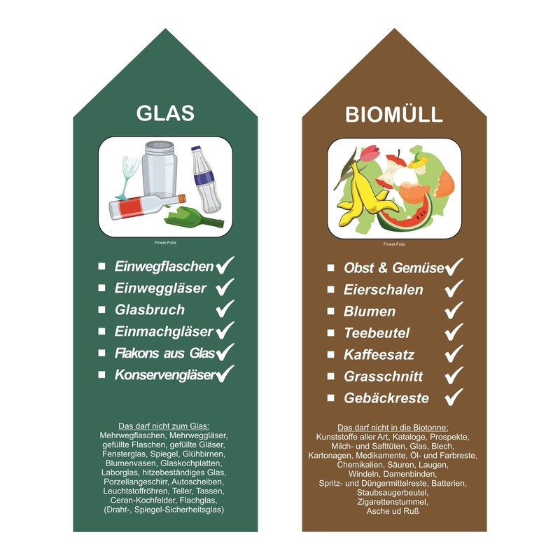 Finest Folia (R032) Set of 6 Waste Separation Stickers, Scratch-