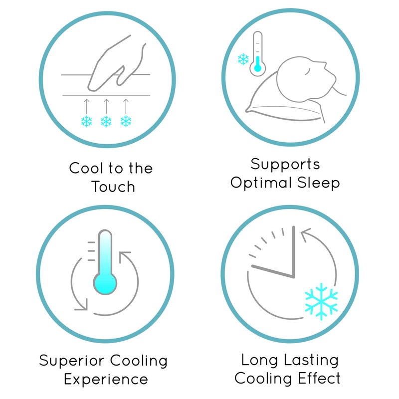 Allied Essentials Serenity Cool Sleep Blanket, White