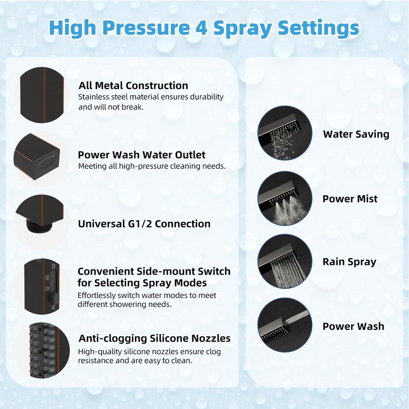 Hibbent All Metal CUPC Certified 8'' Rain Shower Head, Dual