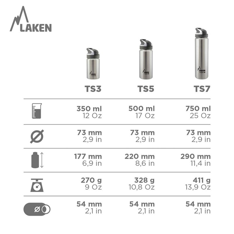 Laken Unisex - Adult Thermos TS7Y Thermos Flask, Yellow, 18/8-0.75