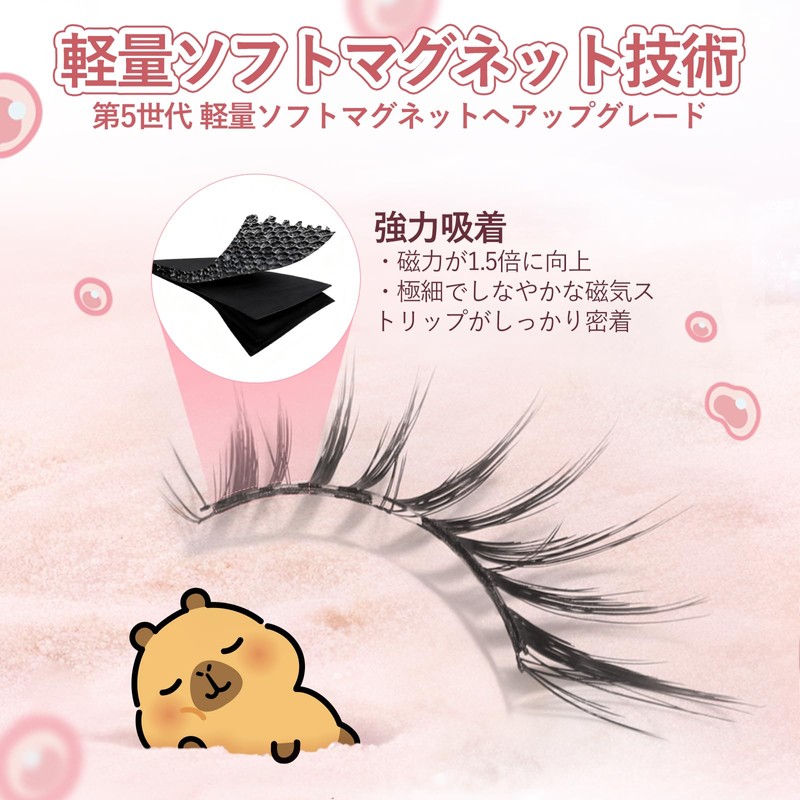 2026 New Arrival: Magnetic False Eyelashes, Integrated, No Glue, No