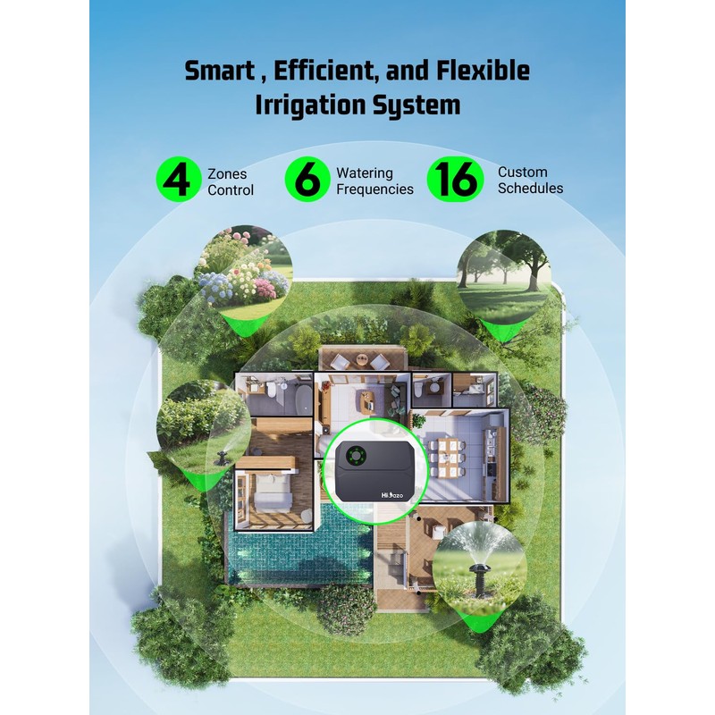 Smart Sprinkler Controller, 5G&2.4G Irrigation Timer Easy Use Free App,