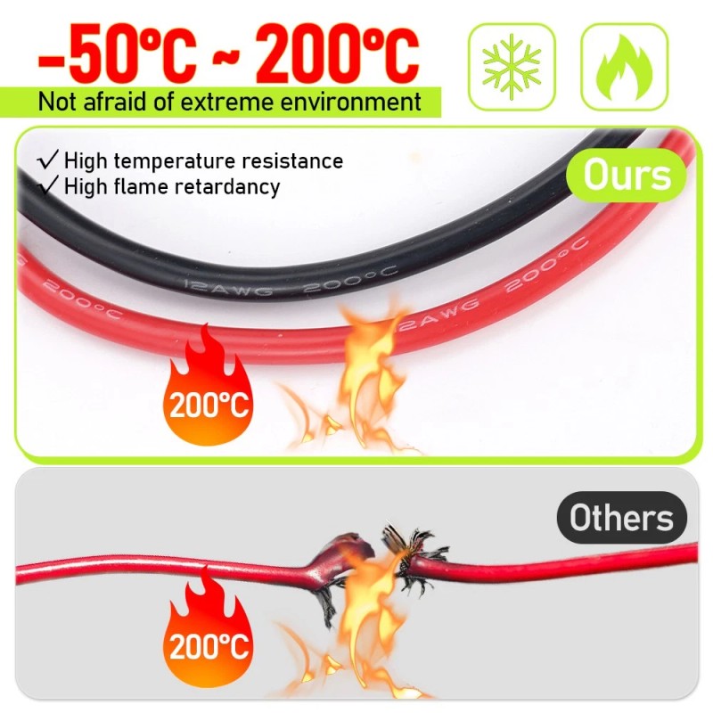 HORMY XT60 Female to Solar Connector Solar Panel Extension Charging