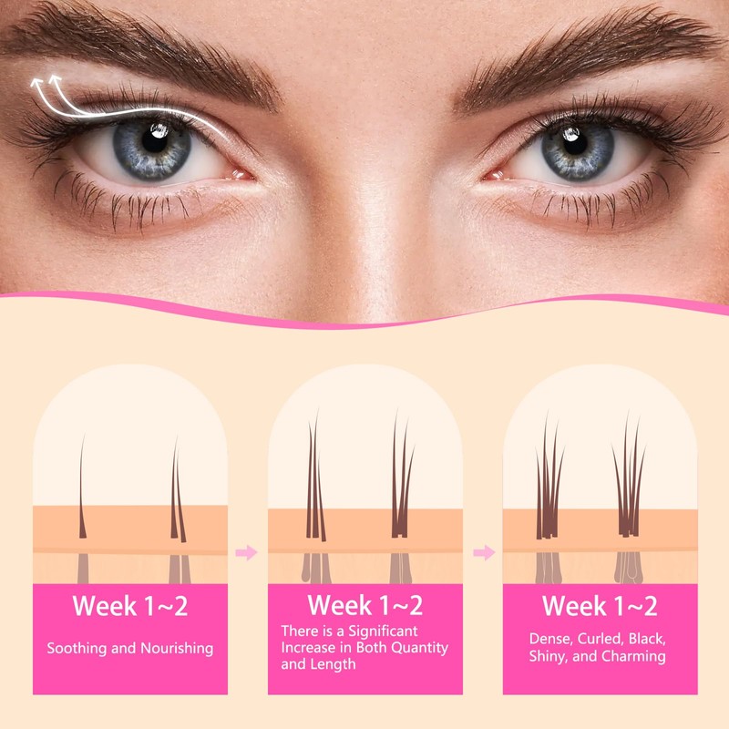 Glamosoar Lash Serum Eyelash Growth Serum Lash Enhancing - Get
