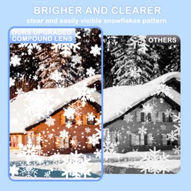 Christmas Snowflake Projector Lights Outdoor, Owl-Shaped Snow Light Projector, Dynamic Snowfall Show Landscape Lamp Projection with Remote Control for Xmas Holiday Wedding Indoor Garden Patio Party
