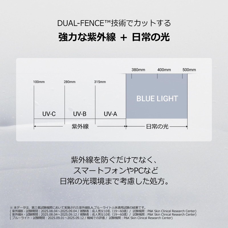 DA EFFECT 6 Types Ceramide Moisturizing Sunscreen Hydrosun Screen SPF