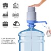 5 Gallon Water Dispenser - Manual Water Dispenser for 5