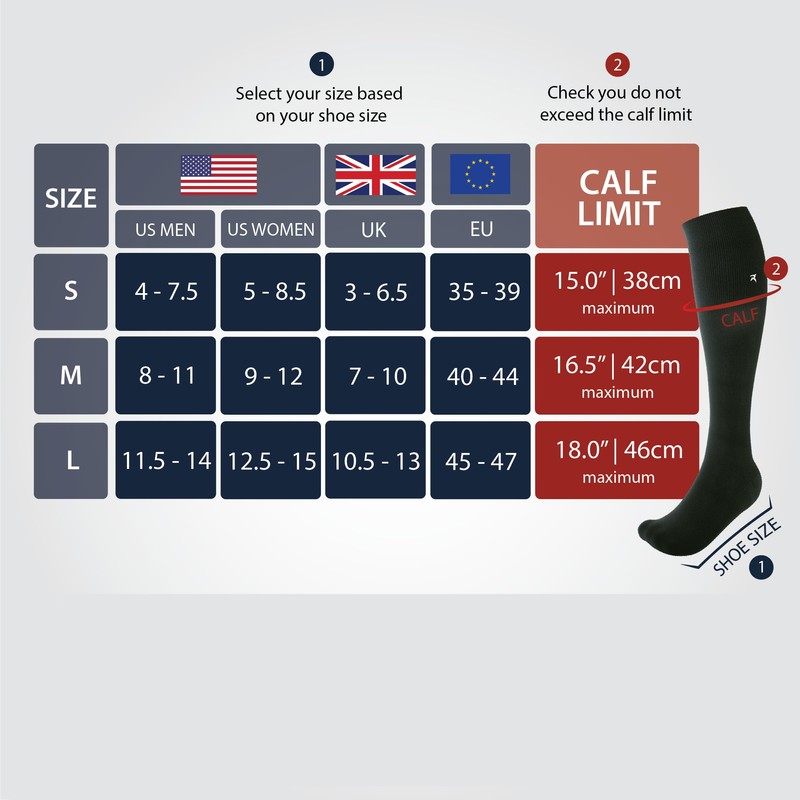 Rymora Compression Socks for Men and Women - for Flights,
