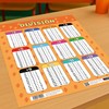 Sumbox Educational Math Poster Pack of 4 Multiplication Subtraction Division