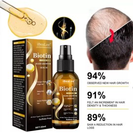 Unbranded Biotin Hair Growth Spray Anti Hair Loss Fast Regrowth Scalp Treatment Serum-2024