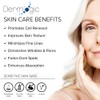 Dermlogic Anti Ageing Resurfacing Peel Pads - Contains Salicylic, Glycolic,