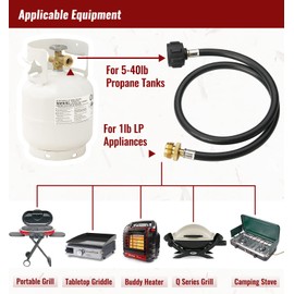CALPOSE 3 Feet Propane Adapter Hose, 1lb to 20lb Adapter Converts 1lb Appliances to 5-40lb Tanks, Gas Hose for Weber Q, Coleman Grill, Buddy Heaters and More
