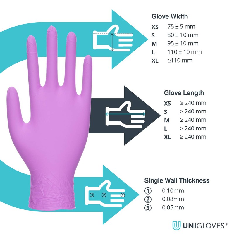 Unigloves Violet Pearl Nitrile Examination Gloves - Multipurpose, Powder Free