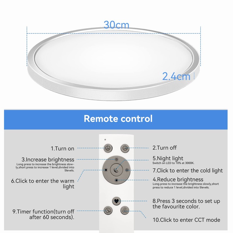 Peasur Flush Mount Ceiling Light Fixtures Dimmable, 11.6Inch 24W 3200LM
