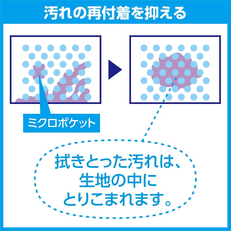 Hakuba Cleaning Cloth Toraysee New Soft II L Light Blue