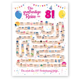 Gifts for 81st Birthday Woman and Man - Gifts for Women from 81 Years - Beautiful Birthday Card 81 Man and Woman - Birthday Decoration 81st Birthday Men and Women - Card 1944