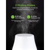 InnoGear Essential Oil Diffuser, Premium 5-in-1 Diffusers for Home Scent