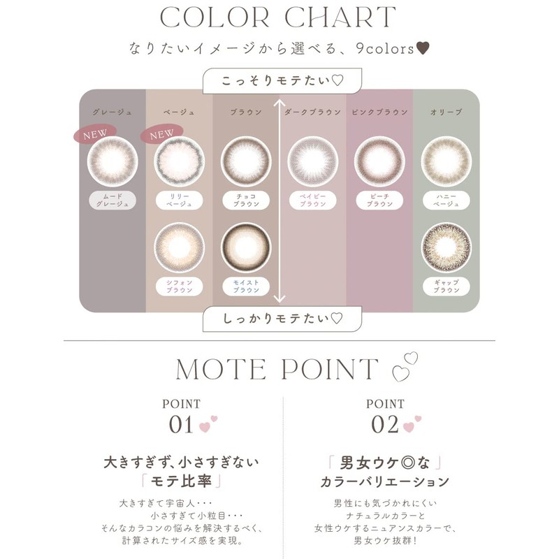 チューズミーUV ピーチブラウン 10枚入り 【BC】8.5 【PWR】-4.25