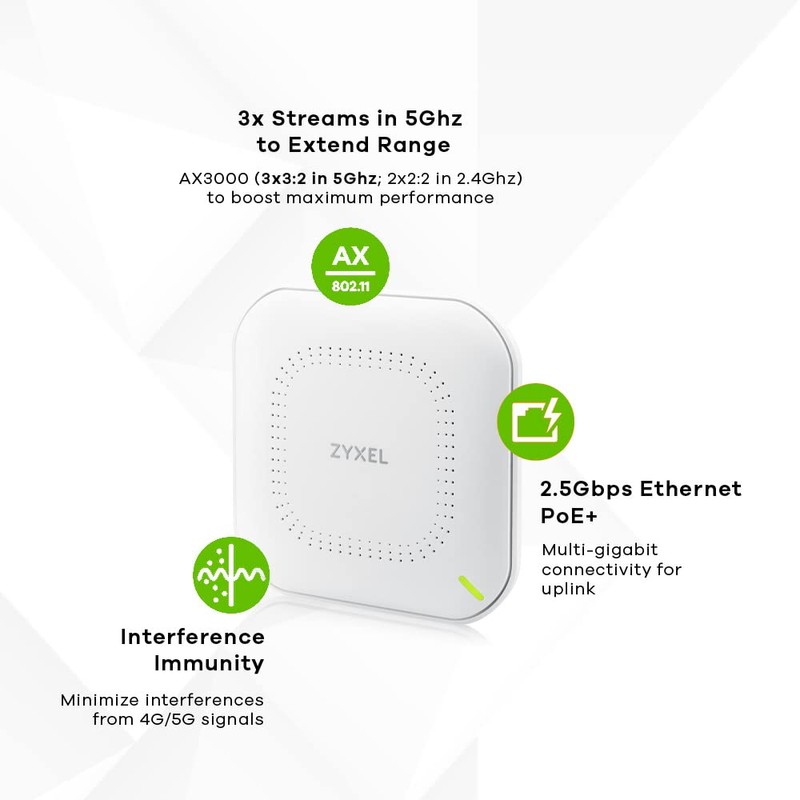 Zyxel Multi-Gig WiFi 6 AX3000 PoE Access Point for Small