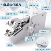 Yuzukoi Hand Sewing Machine, Handy Sewing Machine, Japanese Instruction Manual