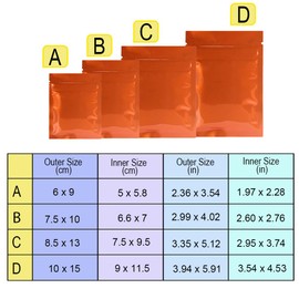 4CP 100 Pcs 3.3x5.1 inch Resealable Mylar Bags for Food, Smell Proof Bags, Foil Pouch Double-Sided Flat Bag Heat Sealable for Packaging Glossy, Orange