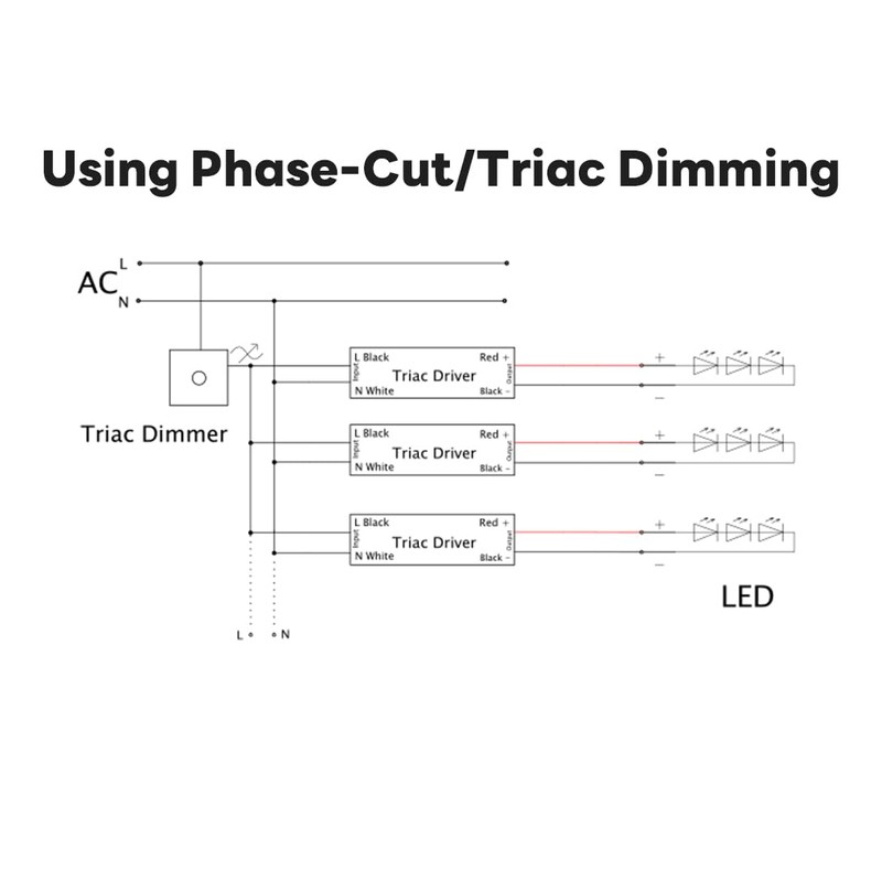 AMAZING POWER 24V LED Driver 30W Dimmable Transformer