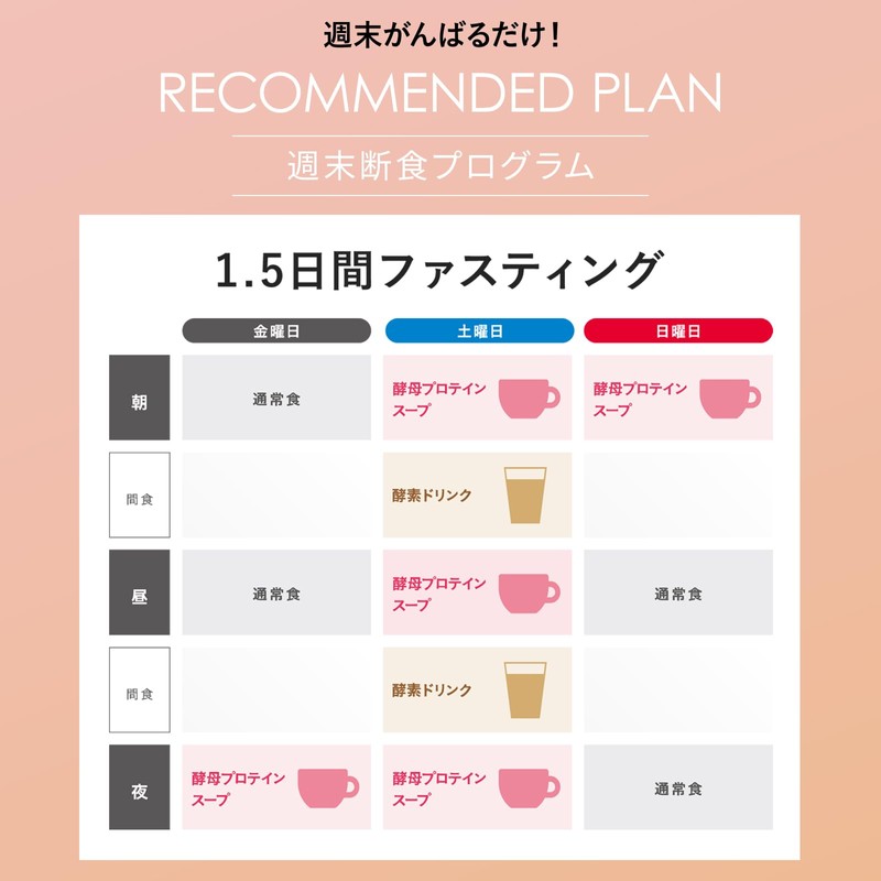 新谷酵素 RAKUFAS 2 ラクファス ファスティング 3日間 週末断食プログラムセット/ポテトポタージュ風味＆エビの濃厚ビスク風味 ＋ 麹菌酵素ドリンク ほうじ茶ラテ風味