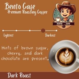 Bento Cafe,Colombia Dark Roast Coffee,12 K-Cup Pods