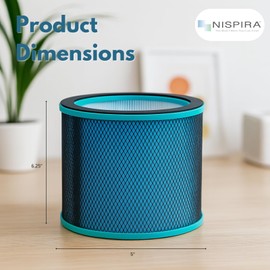 Nispira R21/ R020 2-in-1 True HEPA Filter Replacement For Bladeless Tower Air Purifier Fan UTY R021 R21 R020 R20 SKJ-CR021 SKJ-CR020 Medium, 3 Pack