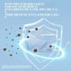 GeniePang 지니팡 코도리 코스크 방지 코가리개 [완제품] 꽃가루 알레르기 [엘레강트화이트