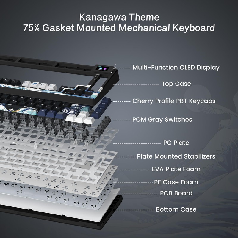 Womier S-K80 75% Keyboard with Color Multimedia Display Mechanical Gaming