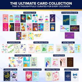 Decorably 110 Pack Gold Foiled and Glittery 5x7in Assorted Cards for All Occasions Box Set with Envelopes and Stickers, 110 Unique Designs Assortment of Cards All Occasions with Printed Message Inside