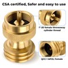 2 Pack 1lb Propane Tank Adapter, 20lb to 1lb Converter,
