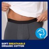 TENA Men Protective Boxers, Discreet Fit Washable Incontinence Pants that