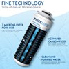 Pureline Filter Replacement for Elkay® 51300C, (NO CHIP) Compatible with