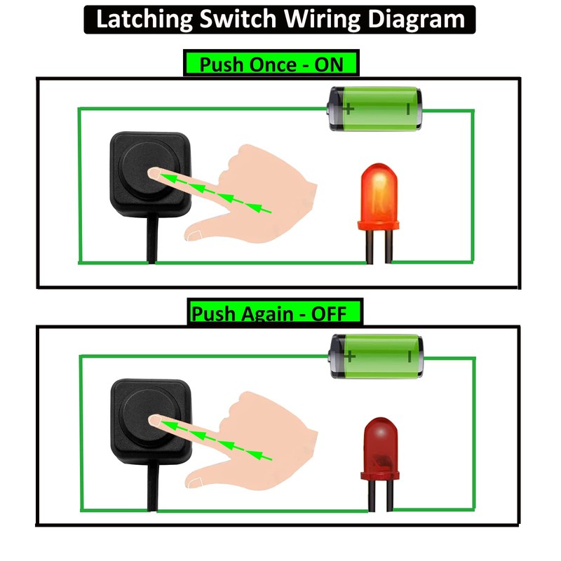 12V 24V Latching Switch, Mini Latching Push Button Switch, On