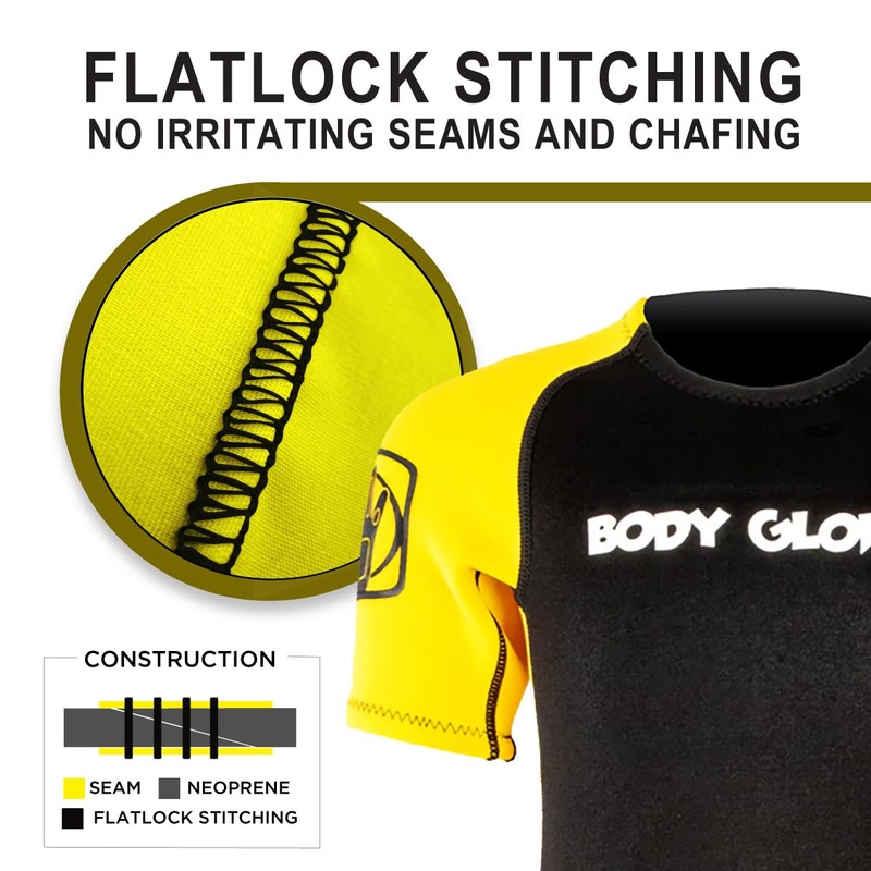 Body Glove Kind Pro 3 2.2 mm Back Zip Spring