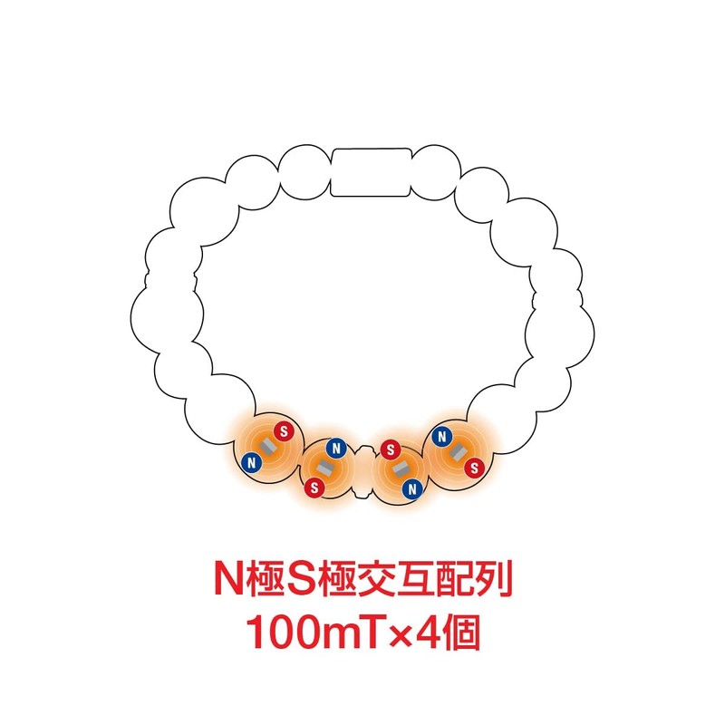 [コラントッテ] 公式限定品 磁気アクセサリー ループ EN タイガーアイ×天眼石 Mサイズ