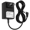26.1V Replacement Charger for Dyson V6 V7 V8 DC58 DC59