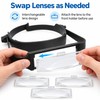 Headband Glass with Interchangeable Lenses for Sewing & Crafts -