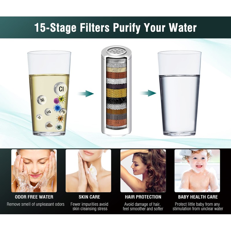 INAVAMZ 2 Pack Replacement Shower Filter Cartridge